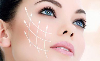 Facelifting mit Fäden